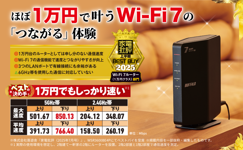 WSR3600BE4P-BK : Wi-Fiルーター : AirStation | バッファロー