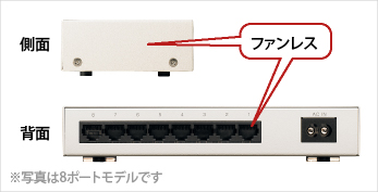 LSW3-TX-16NSR : スイッチングハブ | バッファロー