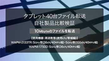 WAPM-2133TR : Wi-Fiアクセスポイント : AirStation Pro | バッファロー