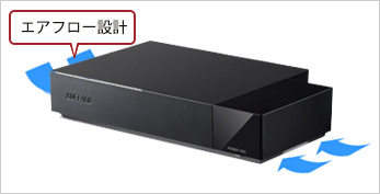 HDV-SA3.0U3/V : 外付けHDD : DriveStation | バッファロー