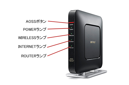 Wi-Fiルーターのランプの状態について（WSR6500BE6P/3600BE4P/6000AX8P