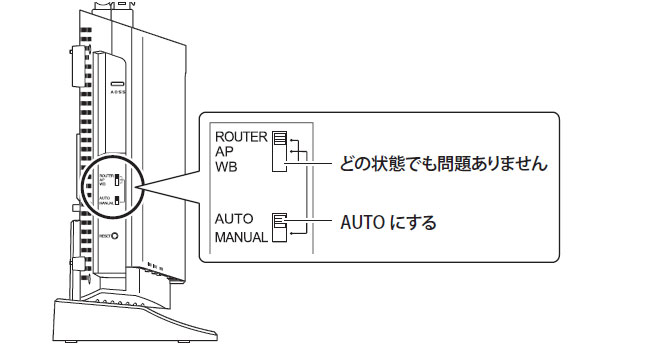 動画】WXR-6000AX12P/6000AX12S/6000AX12B 初回設定（Wi-Fi接続
