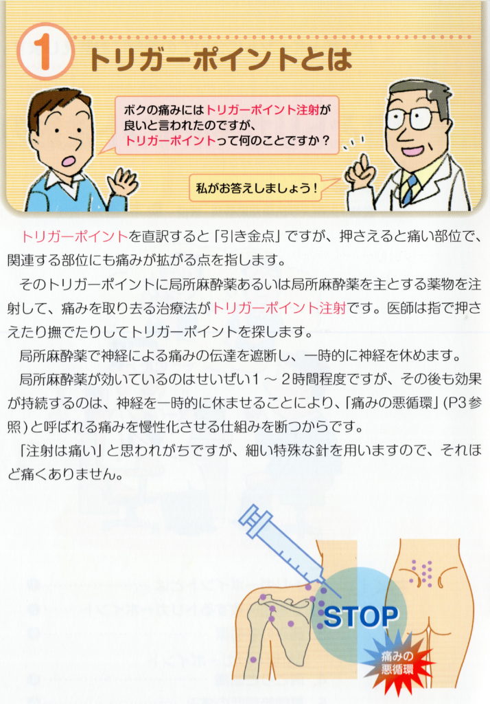 院内勉強会]肩・腰・膝の痛みにトリガーポイント治療薬💉 | 春日駅前