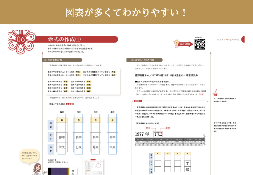 テキスト・参考書｜四柱推命鑑定士養成講座 | 通信教育講座・資格の