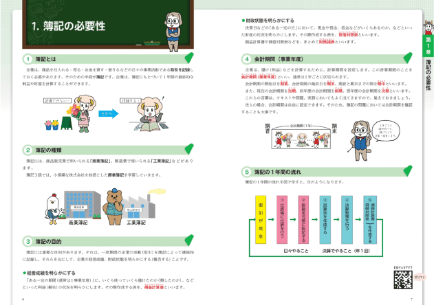 簿記3級・2級合格指導講座｜通信教育講座・資格のキャリカレ