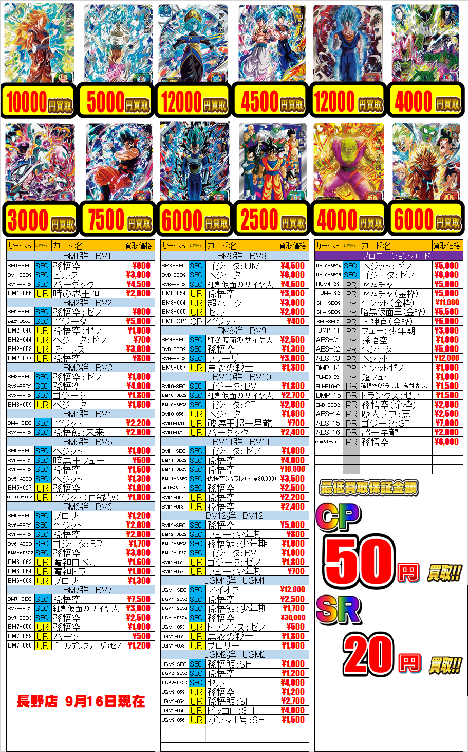 ドラゴンボールヒーローズ買取情報】「ベジット（UGM4-SEC）」10,000円