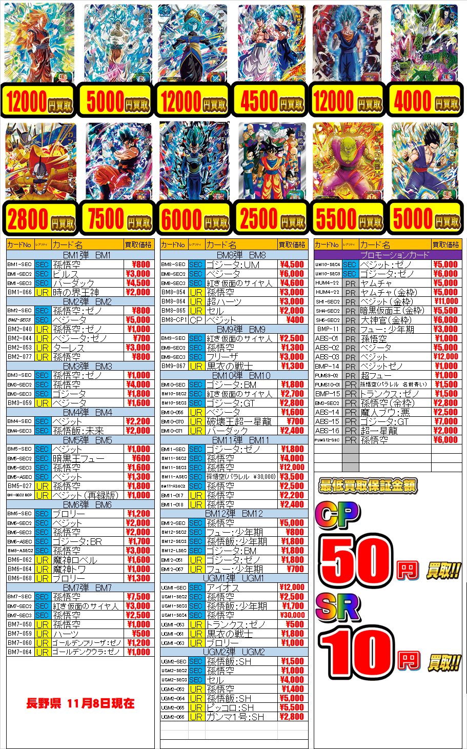 ドラゴンボールヒーローズ買取情報】「ベジット」（UGM4-SEC）8,000円