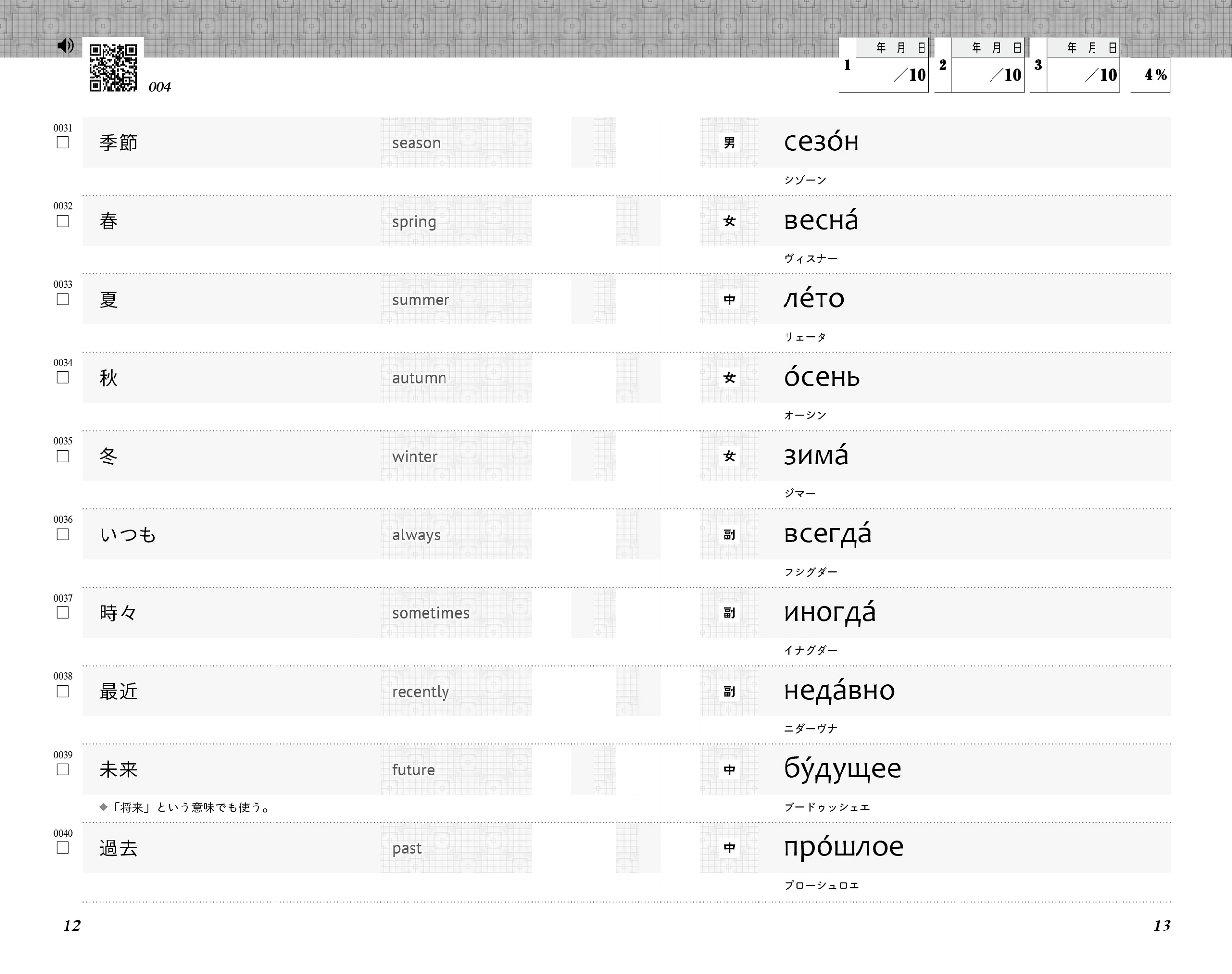 語研 『厳選 ロシア語日常単語』語研編集部 ISBN978-4-87615-399-2