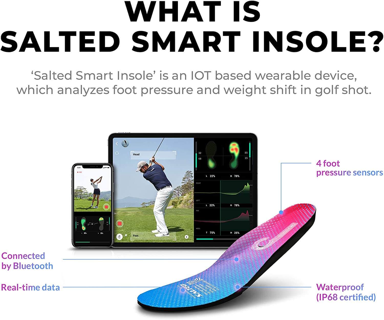 Salted Golf Smart Insole | Golf Swing Systems