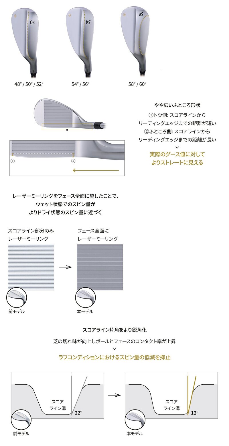 EPON（エポン）『Tour Wedge type M2』ウェッジが発売されました