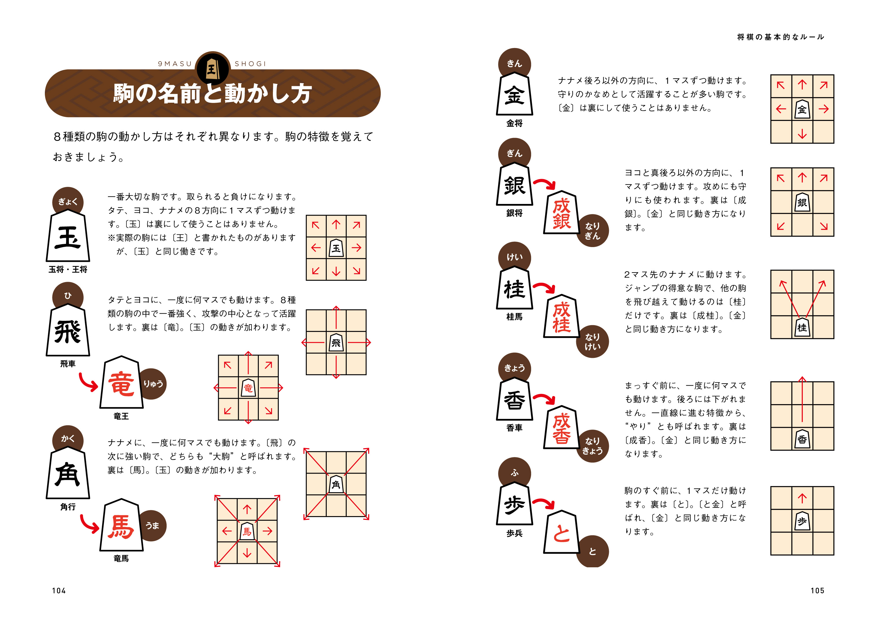 9マス将棋の本 - 幻冬舎edu