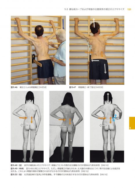 書籍『シュロス法による側弯症治療 普及版』 | ガイアブックス