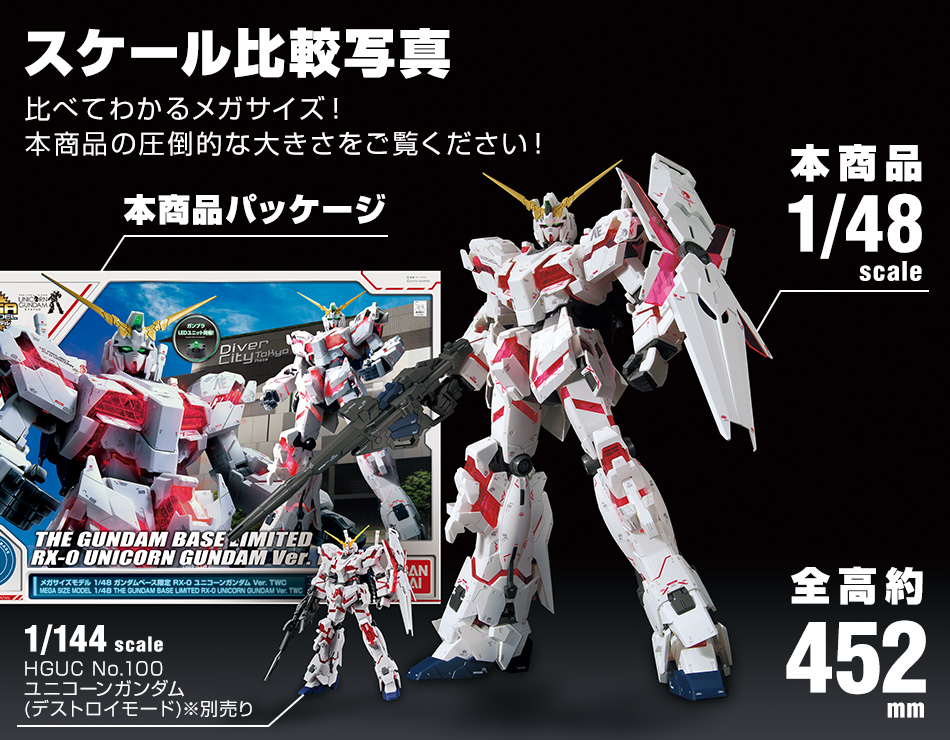 メガサイズモデル 1/48 ガンダムベース限定 RX-0 ユニコーンガンダム
