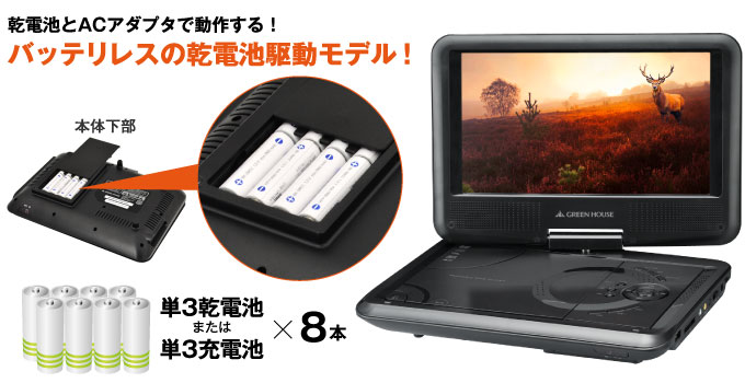 spot | GH-PDV9W-BK | GREEN HOUSE グリーンハウス