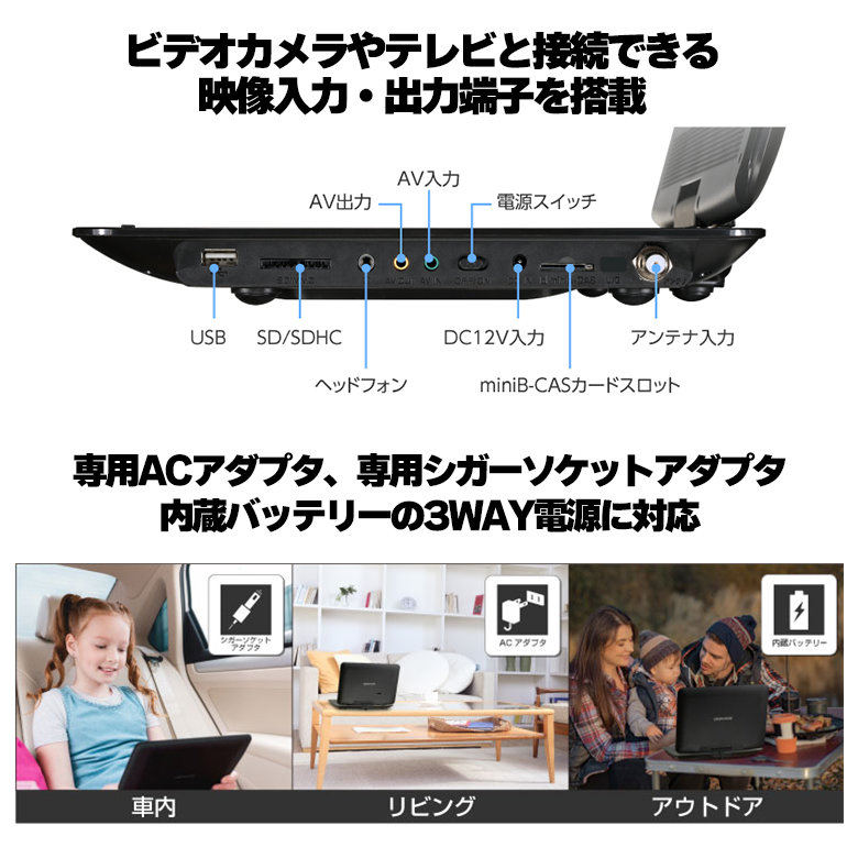 ポータブルDVDプレーヤー 13型 ワイド液晶 バッテリー内蔵 180度回転