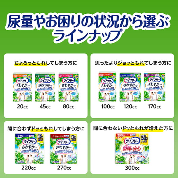 ライフリー さわやかパッド 220cc 16枚｜ユニ・チャーム ダイレクト