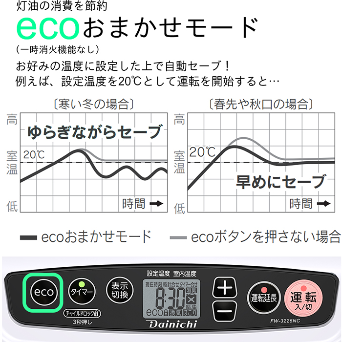 DAINICHI(ダイニチ) 木造9畳/コンクリート12畳 石油ファンヒーター