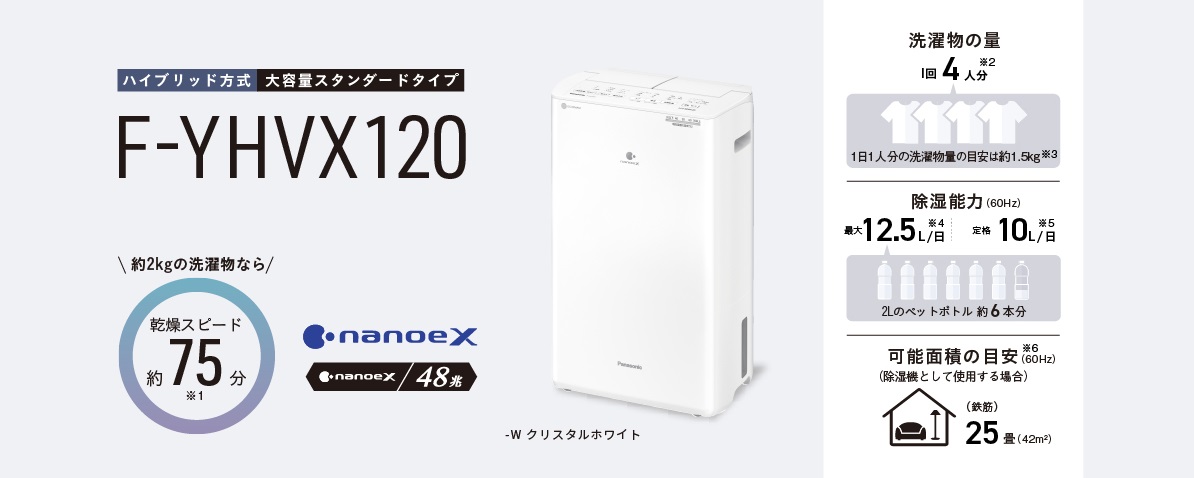 ☆Panasonic / パナソニック ハイブリッド方式 衣類乾燥除湿機 F