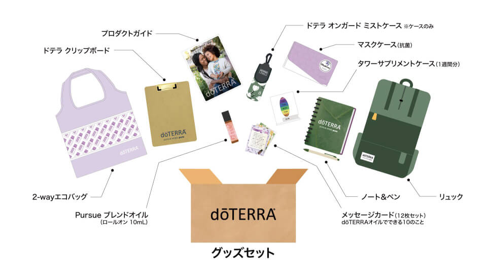 ジャパン コネクション グッズセット内容決定！ - doTERRA TIMES