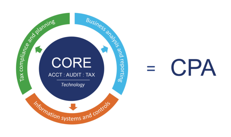 1f9629db461e67669748aa62f897ac