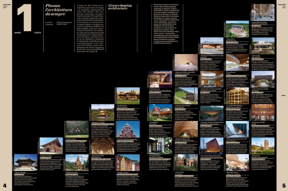 Domus 1102 hits the shelves - Domus