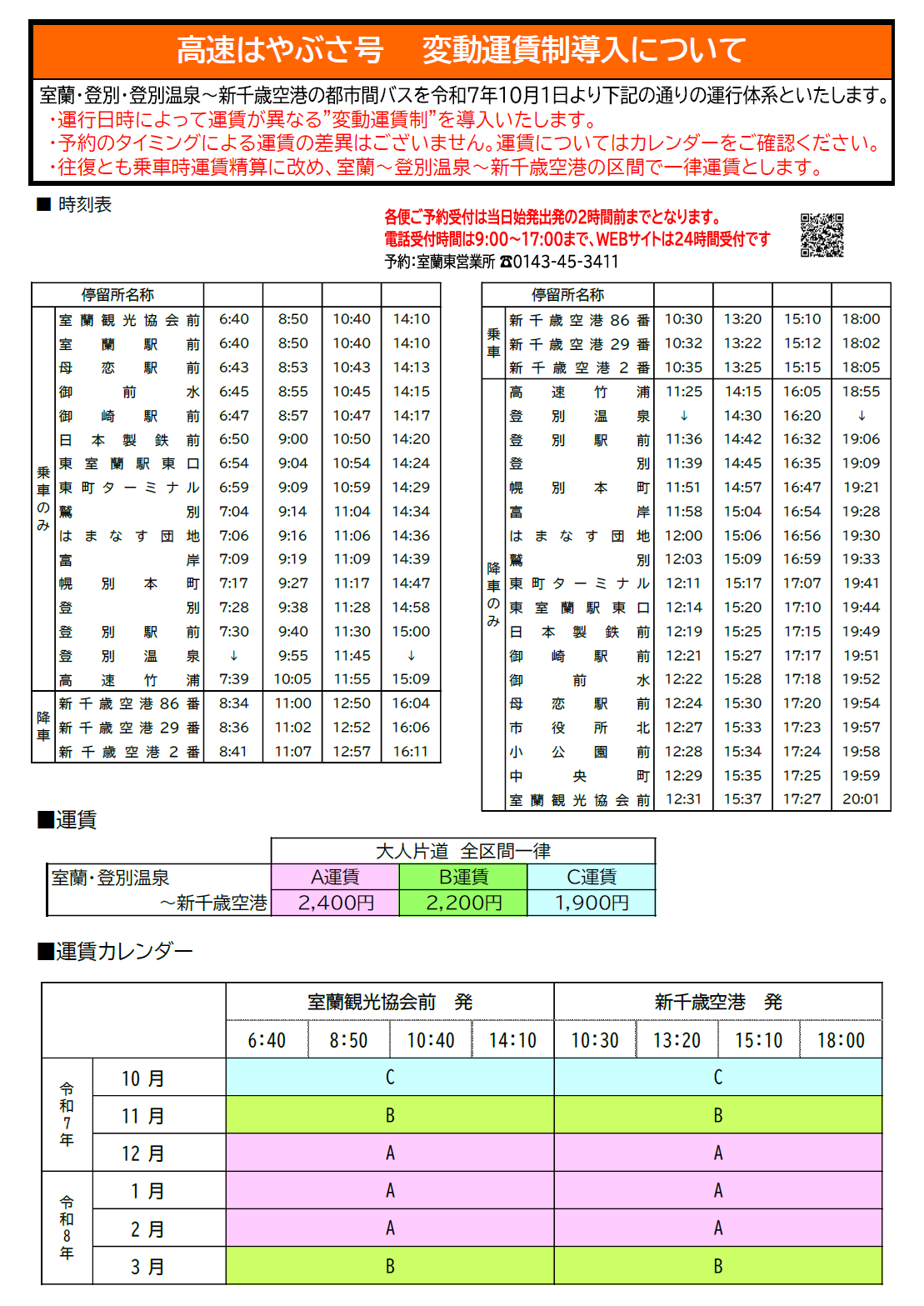 R7.10.1改正 はやぶさ号・エアポート号・おんせん号の変動運賃制導入