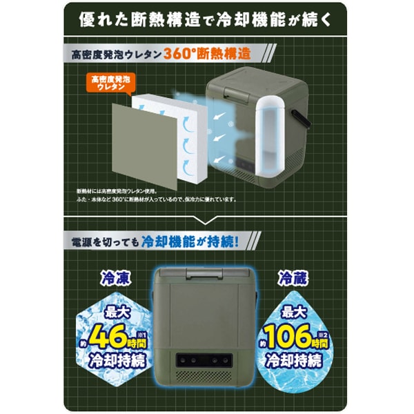 18Lタテ型持ち運べる冷凍冷蔵庫｜生活家電/調理家電｜商品紹介｜ドン