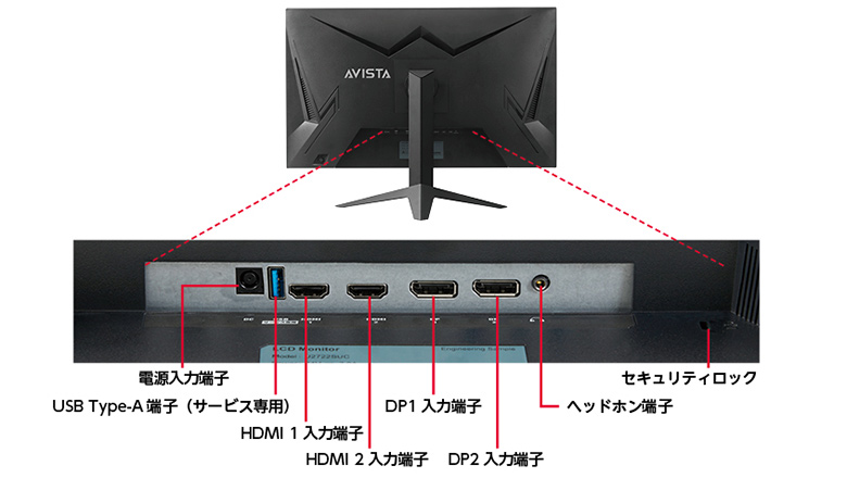 DGQ270SCB｜AVISTA DISPLAY｜株式会社ドウシシャ A＆V事業部