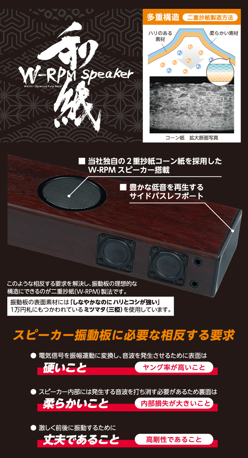 SBS-900BT｜AUDIO ORIONオーディオ｜株式会社ドウシシャ A＆V事業部