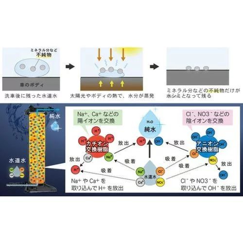 ピュアニッシュPRO JU-03 グリーンライフ 窓・ガラス清掃