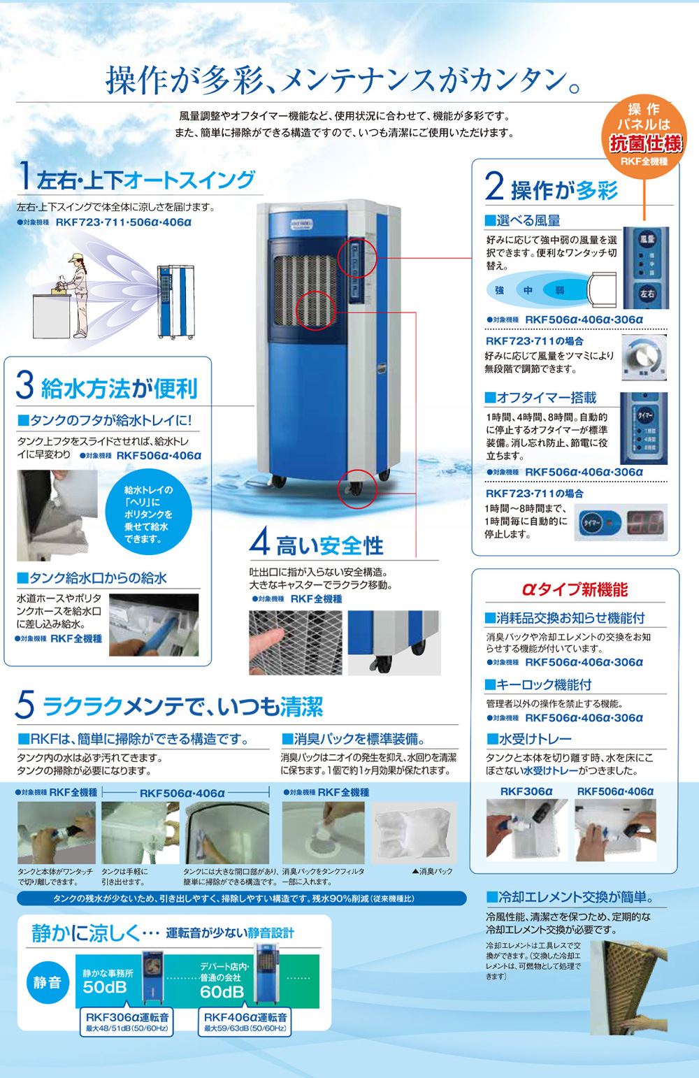 気化式冷風機 RKF406α 静岡製機 冷風機 2～4人用 | ホームセンター通販