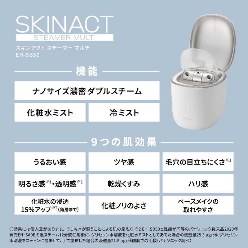 デンキチWeb / パナソニック Panasonic スチーマー ナノケア SKINACT