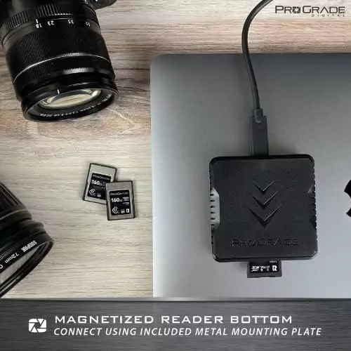 ProGrade Digital CFexpress Type A & UHS-II SDXC Dual-Slot USB 3.2