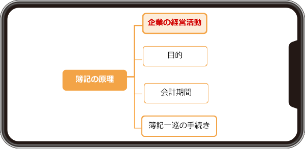 簿記講座｜資格スクール大栄