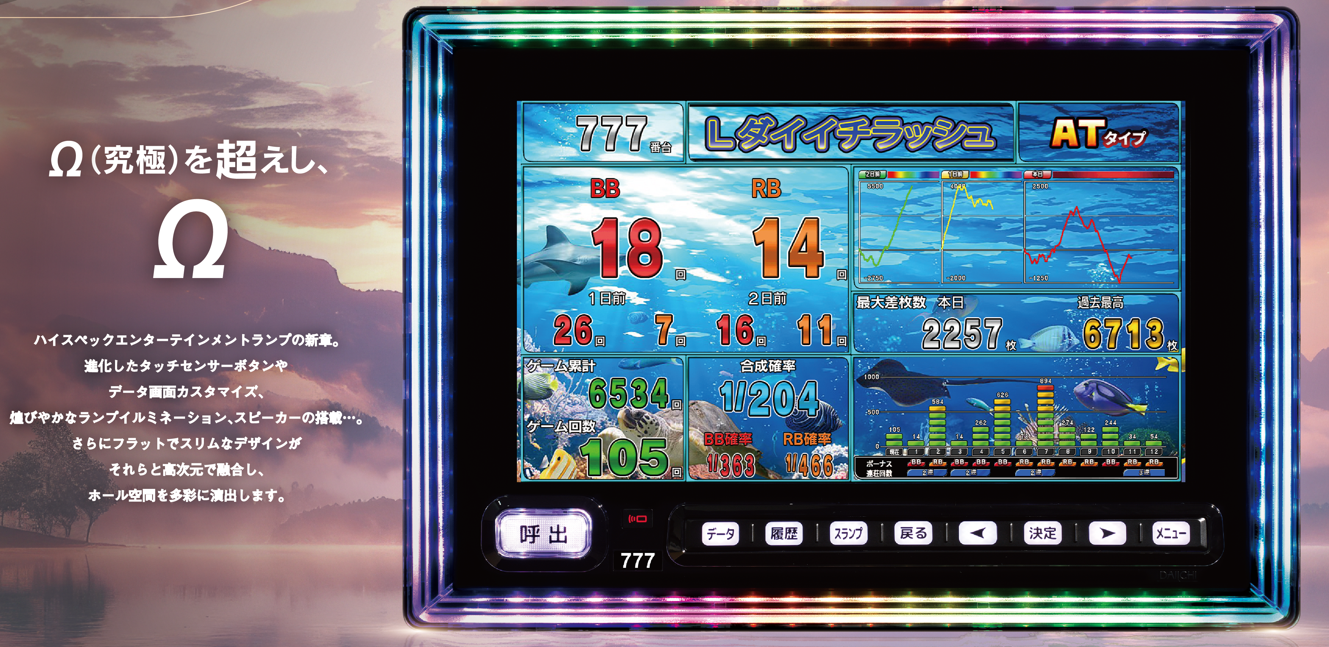 大一電機産業株式会社｜製品情報：デー太郎ΩⅢ