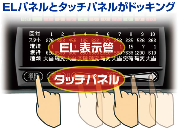 大一電機産業株式会社｜製品情報：デー太郎ランプ10