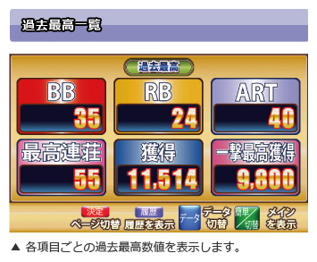 大一電機産業株式会社｜製品情報：デー太郎ランプ11