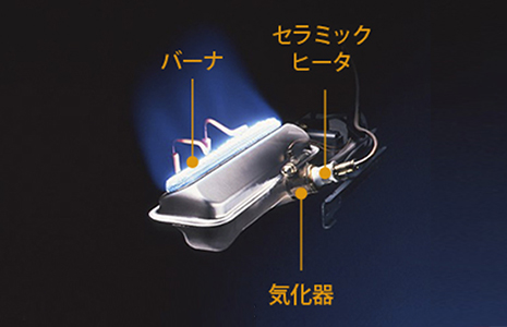 KE TYPE【2021年モデル】 | 家庭用石油ファンヒーター | 製品紹介