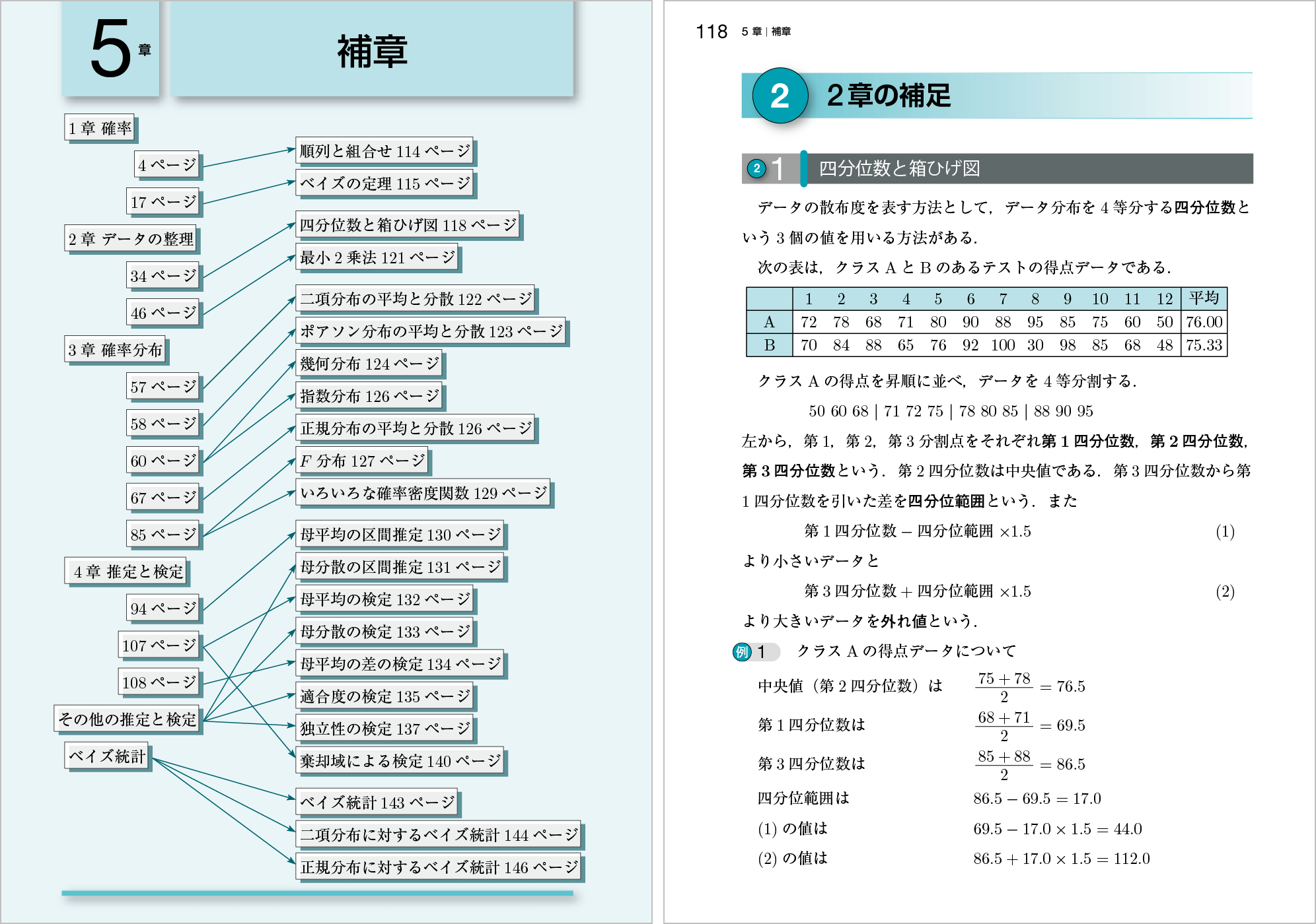 新 確率統計 改訂版｜高専・大学｜大日本図書