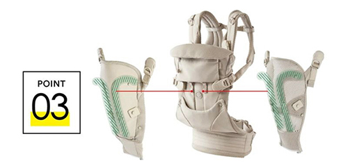 エアバギー・ベビーキャリア ベーシックプラス メッシュカバー付き