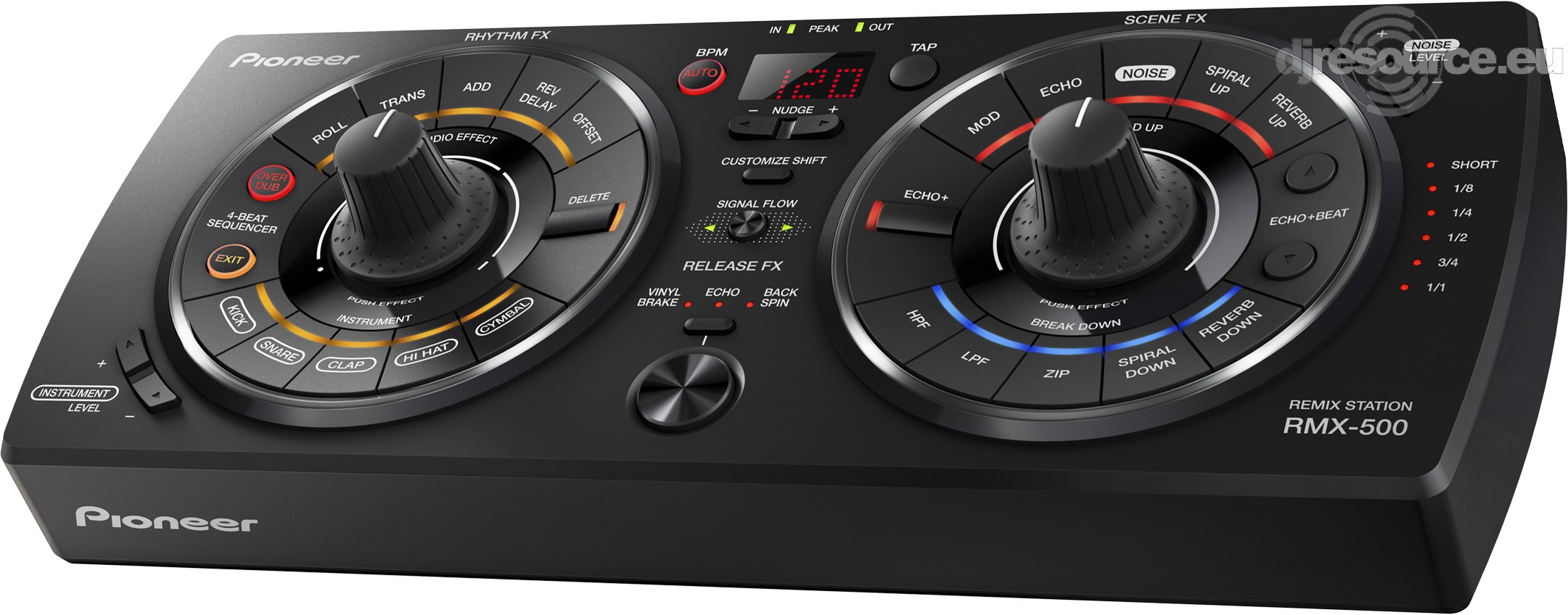 Pioneer DJ › RMX-500 › Effector - Gearbase | DJResource