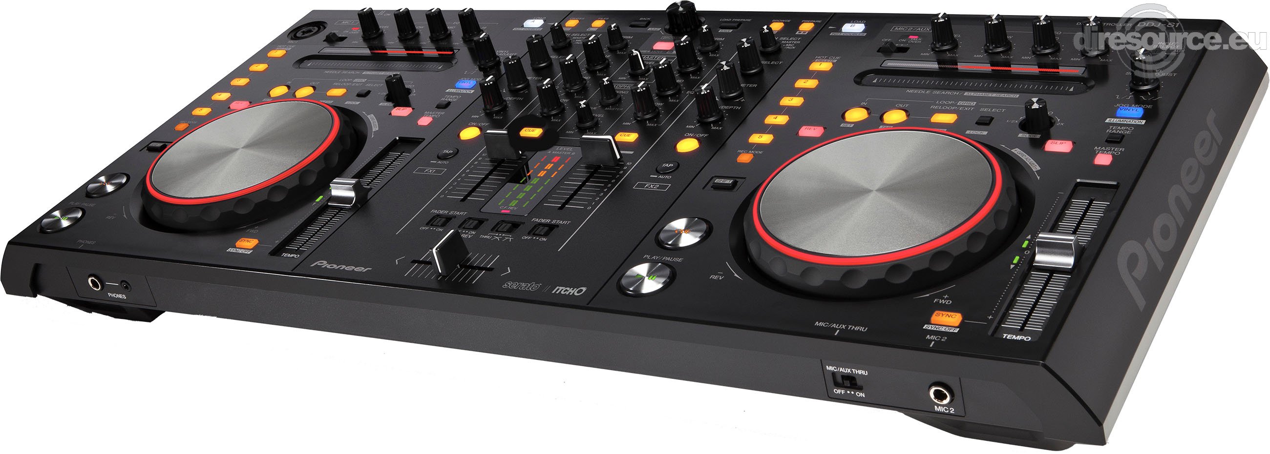 Pioneer DJ › DDJ-S1 › Controller MIDI - Gearbase | DJResource