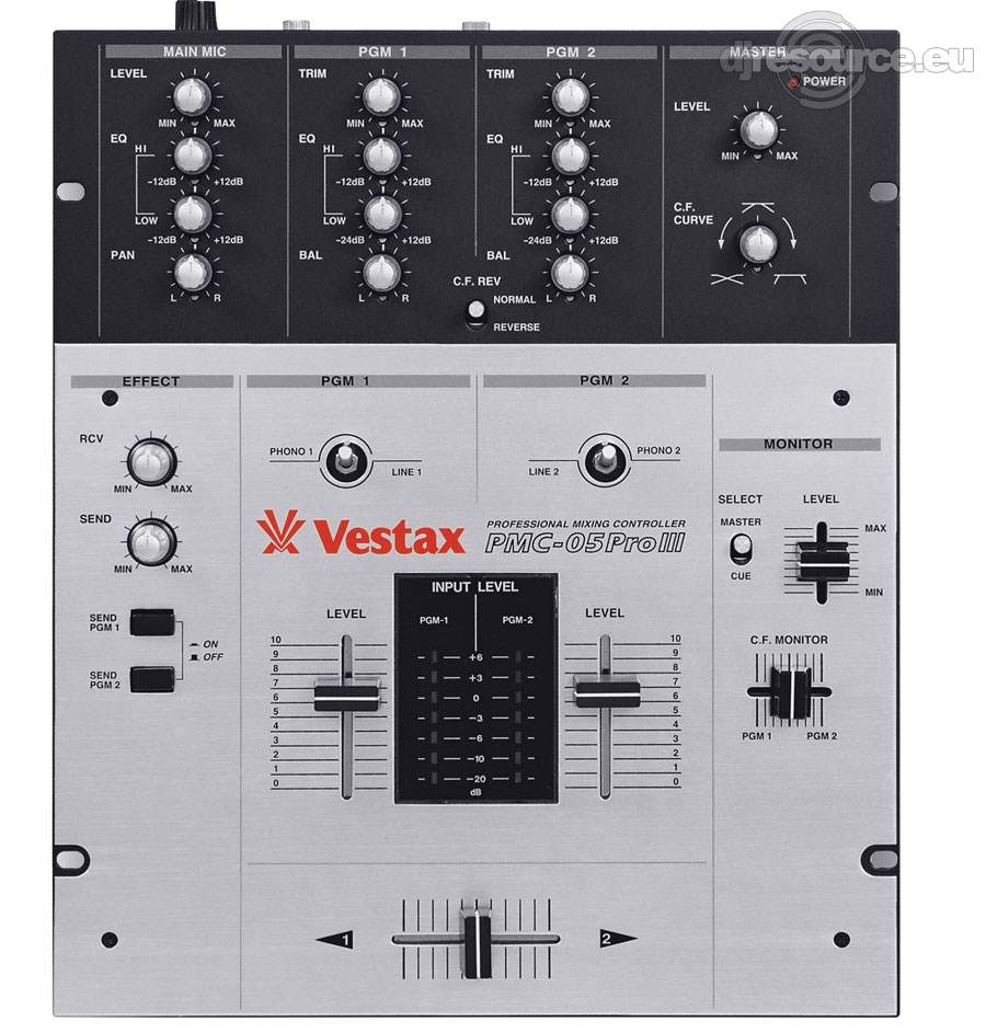Vestax › PMC-05 PROIII › Mixer - Gearbase | DJResource