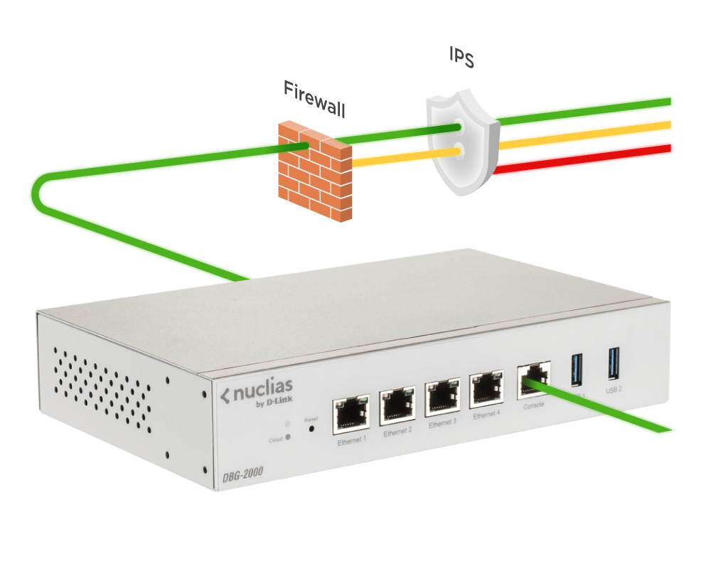 DBG-2000 Nuclias Cloud SD-WAN Gateway | D-Link