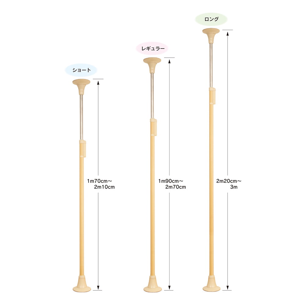 ベスポジBPZ - 基本セット | 製品紹介 | DIPPERホクメイ株式会社