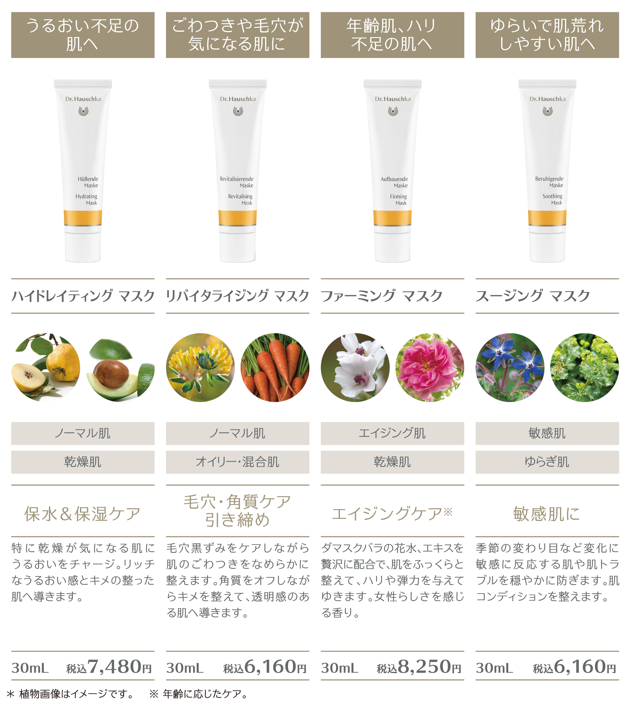 おこもり美容とセルフケア | Dr.ハウシュカ