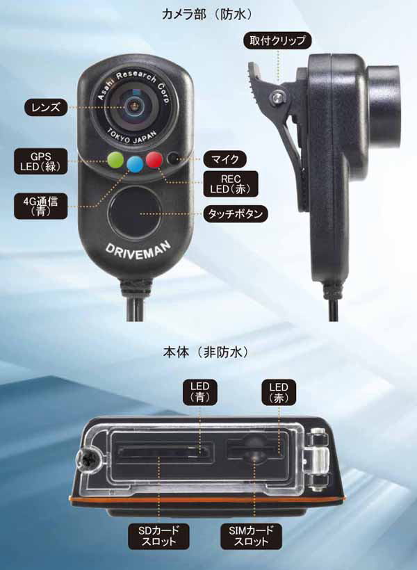 通信型ウェアラブルカメラBC-200（ビーシーヒャク）｜アサヒリサーチ