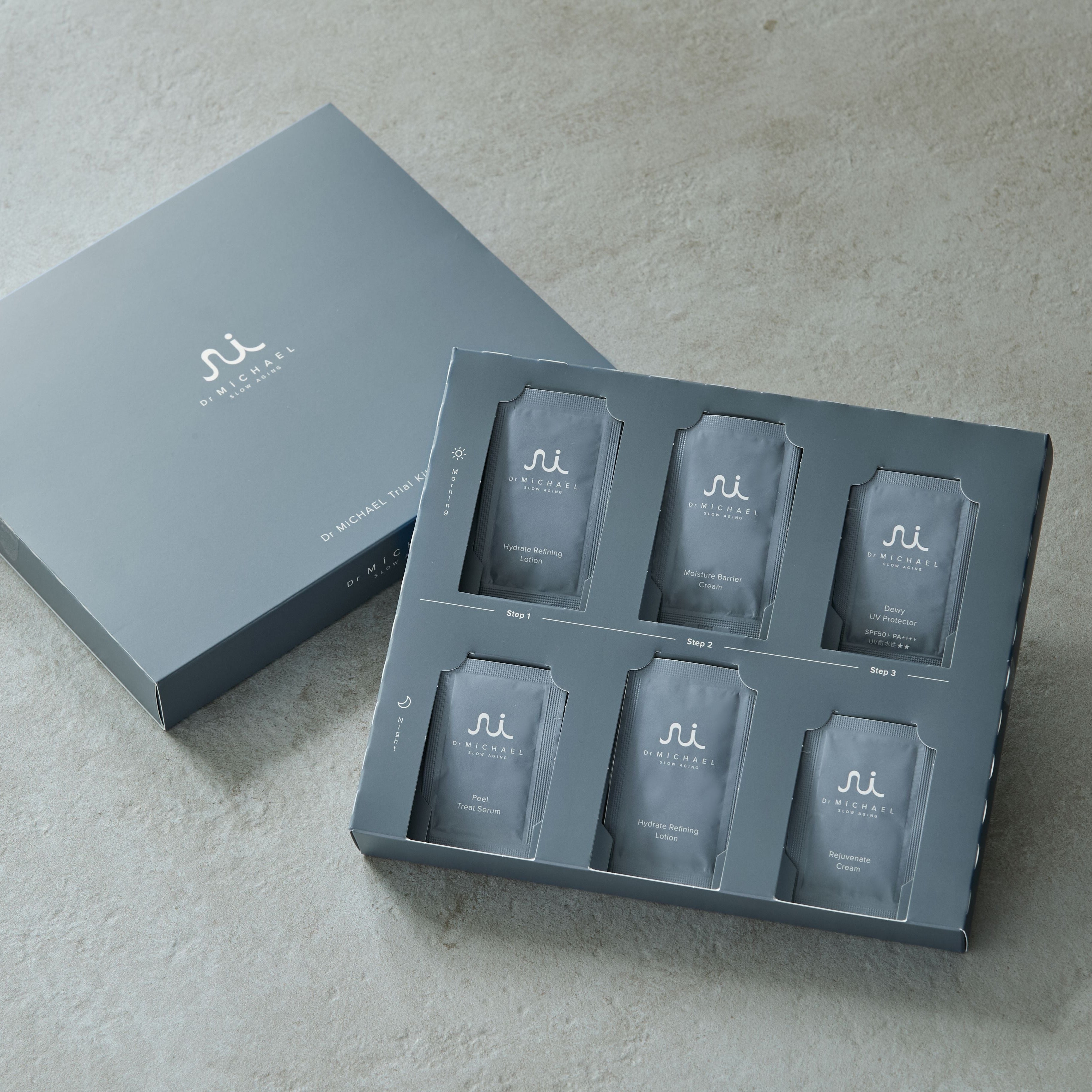 トライアルキット (キャンペーン)