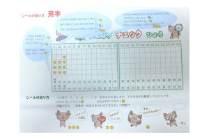 家庭保育園通信教材キララのセット内容