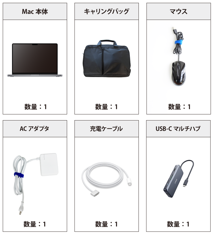 Macレンタル Apple MacBook Pro Liquid Retina XDR 14インチ Z17K｜ e